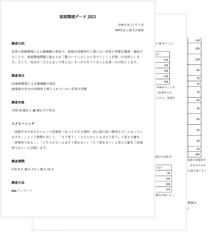 家庭環境データ