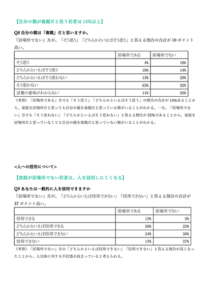 家庭環境データ02